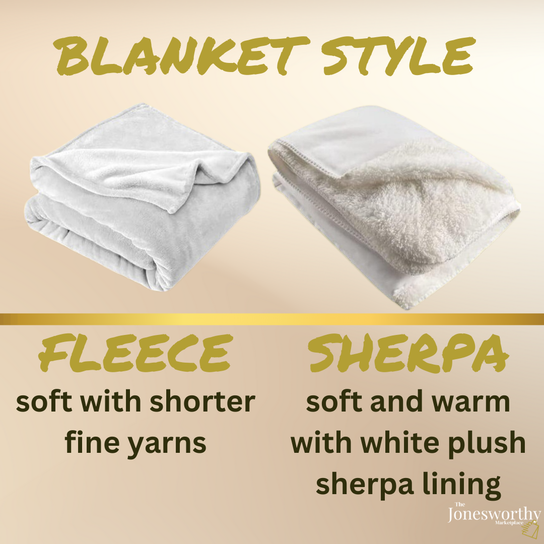 Personalized Photo Blanket | Phonetic Definition Husband, Wife, Girlfriend, Boyfriend  |Eternal Love, Anniversary, Valentine’s Day Gift